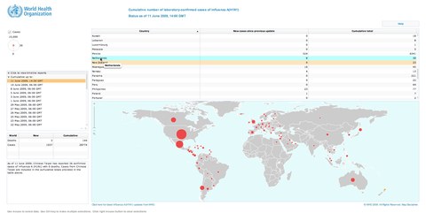 WHO_ Influenza A(H1N1)_ Interactive Map Report-1.jpg